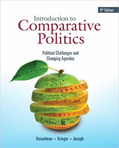 Introduction to Comparative Politics