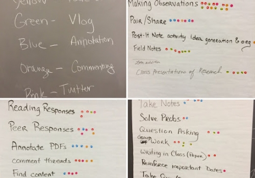 Faculty Instructional and Research Technology Program Activity